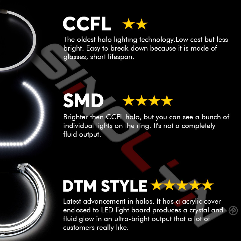 LED Angel Eyes pentru BMW E92 E90 E60 F30 F31 E82 F10 F13 Accesorii pentru lumini auto Tuning Semnalizator Halo 3D DTM LCI stil acrilic