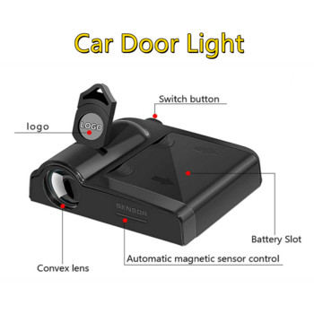 2 бр. безжична лампа за вратата на колата, лого за добре дошли, светлина, автомобилни аксесоари, лого N за Hyundai Veloster Kona Elantra i30 i20 Sonata