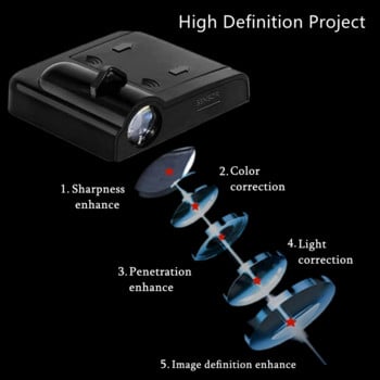 2 бр. безжична лампа за вратата на колата, лого за добре дошли, светлина, автомобилни аксесоари, лого N за Hyundai Veloster Kona Elantra i30 i20 Sonata