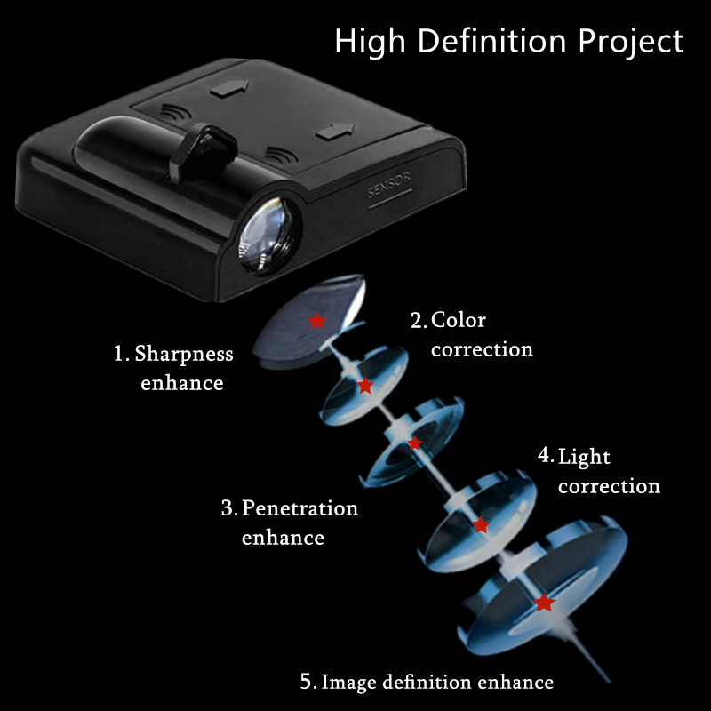 2 tk autoukse juhtmevaba salongivalgusti tervituslogo Kerge autotarvikud N logo jaoks Hyundai Veloster Kona Elantra i30 i20 Sonata