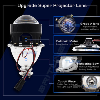 Автоматични лещи Bi-xenon Honeycomb проектор Настройка на фаровете H7 H4 H1 LED Angel Eyes Lens 2.5 Super WST Автомобилни светлини Аксесоари Направи си сам