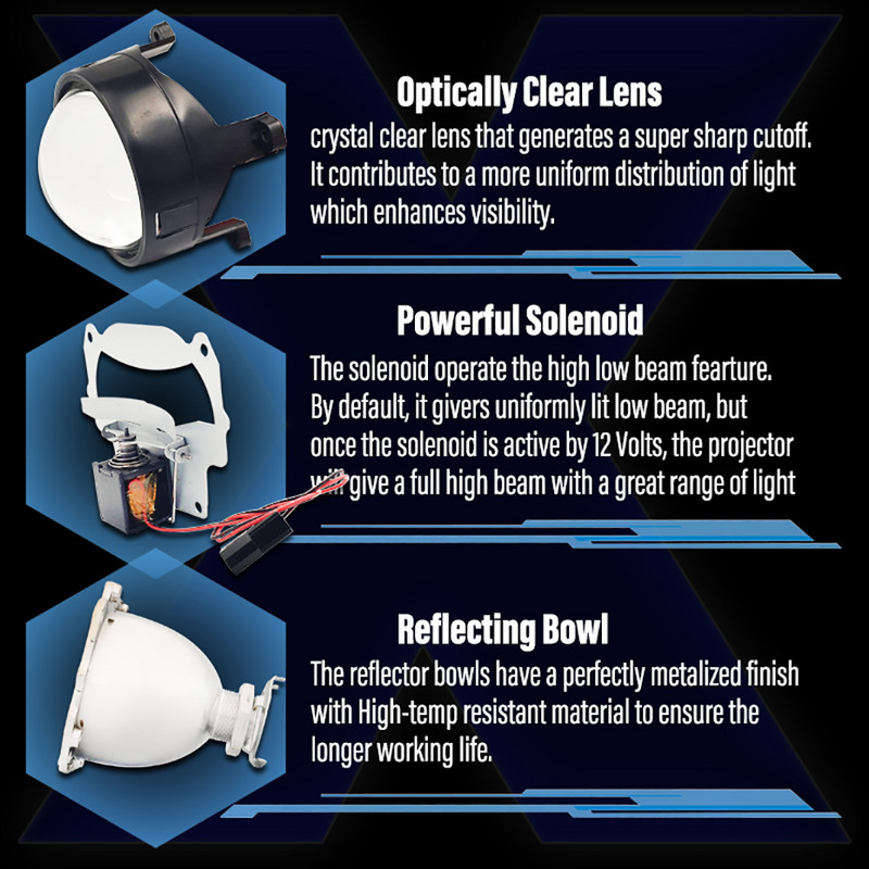 Lentile auto auto H4 H7 Bixenon far proiector Angel Eyes 2,5 lentile LED lumini de rulare pentru accesorii auto Tuning becuri H1 HID