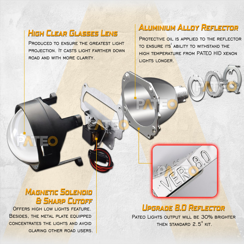 2,5 colio priekinių žibintų lęšiai Bi-xenon HID projektorius LED Devil Demon Eyes korio mėlynas objektyvas H4 H7 Automobilių šviesos priedai Restyling