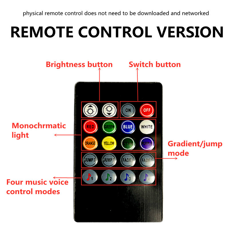 Led Car Foot Ambient Light με USB αναπτήρα οπίσθιου φωτισμού μουσικής Εφαρμογή ελέγχου RGB Auto διακοσμητικά φωτιστικά ατμόσφαιρας εσωτερικού χώρου
