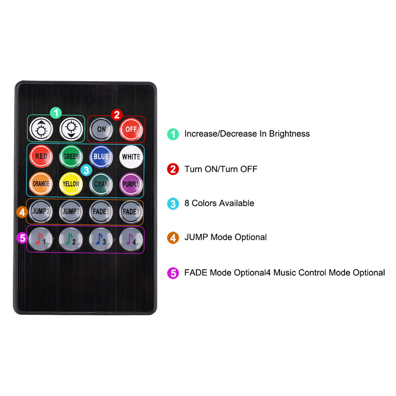 Auto Ambient Light 36 48 72 Λωρίδες LED Πόδι αυτοκινήτου Εσωτερική διακόσμηση RGB APP Τηλεχειριστήριο λάμπας ατμόσφαιρας για αξεσουάρ αυτοκινήτου