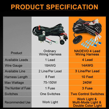 NAO 3M Автомобилен комплект кабелни снопове, персонализиран за 6 режима LED светлинна лента 12V 40A Реле за превключване между различни режими