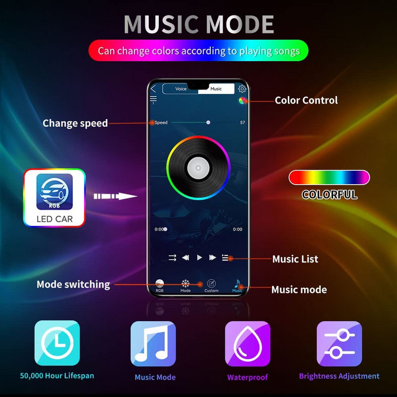 4/8 u 1 LED rasvjetna rešetka APP Control DIY RGB Prednja rešetka Atmosphere Dekorativna svjetiljka DRL komplet za terensko vozilo Kamion SUV