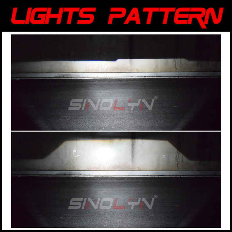 Sinolyn 2,0 ιντσών Angel Eyes LED DRL Bi Xenon Φακός Προβολέα για Μίνι Φακοί Αυτοκινήτου Προβολέα H4 H7 Χρήση H1 HID Tuning DIY