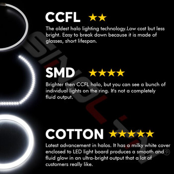 Switchback Cotton Light Halo Rings DRL LED Angel Eyes Kit για BMW 3 5 7 Series E46/E39/E38/E36 Προβολείς Αυτοκινήτων Retrofit 131/146mm