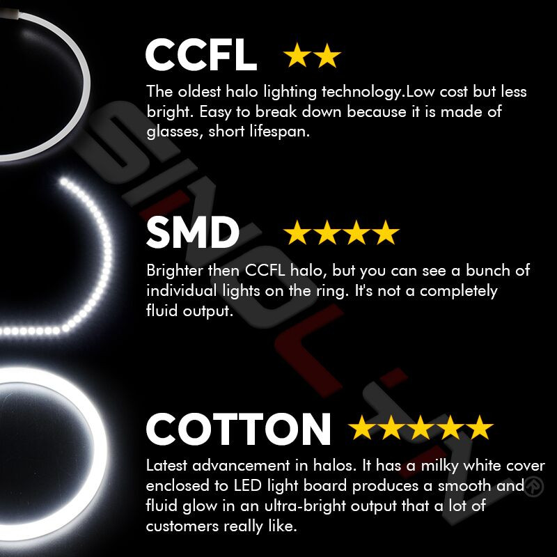 Switchback Cotton Light Halo Rings DRL LED Angel Eyes Kit BMW 3 5 7 seeria E46/E39/E38/E36 autodele esitulede tagantjärele paigaldamine 131/146mm