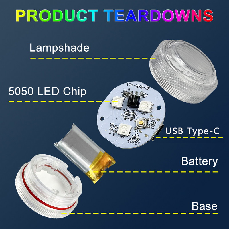 Lumină ambientală LED reîncărcabilă prin USB Decorare interioară a mașinii Telecomandă fără fir Lampă de atmosferă pentru picior pentru acoperiș RGB rezistentă la apă