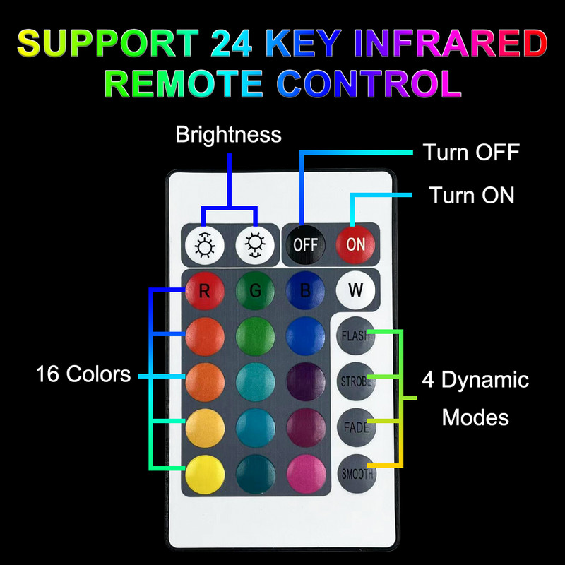 Lumină ambientală LED reîncărcabilă prin USB Decorare interioară a mașinii Telecomandă fără fir Lampă de atmosferă pentru picior pentru acoperiș RGB rezistentă la apă