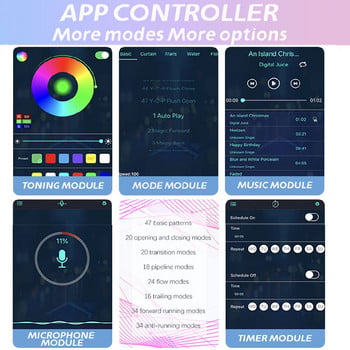 Streamer Colorful APP Εσωτερικό αυτοκινήτου Περιβάλλον φωτιστικό ποδιών Έλεγχος μουσικής Neon Mood Light Backlight Auto διακοσμητικά φώτα ατμόσφαιρας