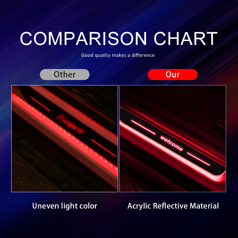 LED tervituslogo auto ukseläve pedaalivalgusti juhtmevaba akrüül-USB laadimine Dynamic Symphony Auto interjööri dekoratiivne valgusti