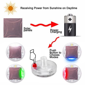 Автомобилна водоустойчива светлина за колело със слънчева енергия Декоративна мигаща цветна LED светлина за кола Светлина за гуми Газова капачка Сензори за движение Автомобилна джаджа