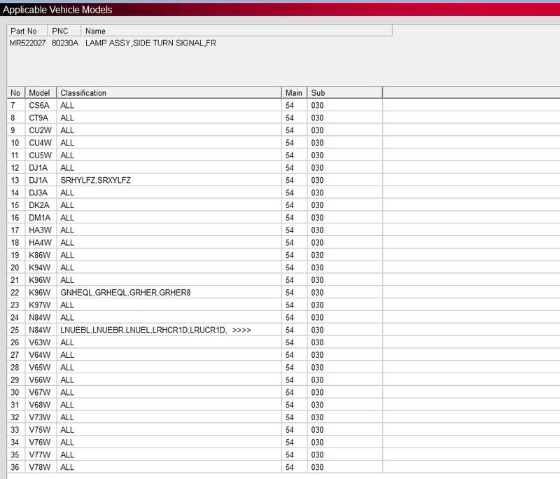 1 vienetų žymekliai, skirti Pajero V73 šoninio sparno lempa, skirta Montero Sport K9 K8 posūkio signalams, skirta Outlander Cu 2000-2006