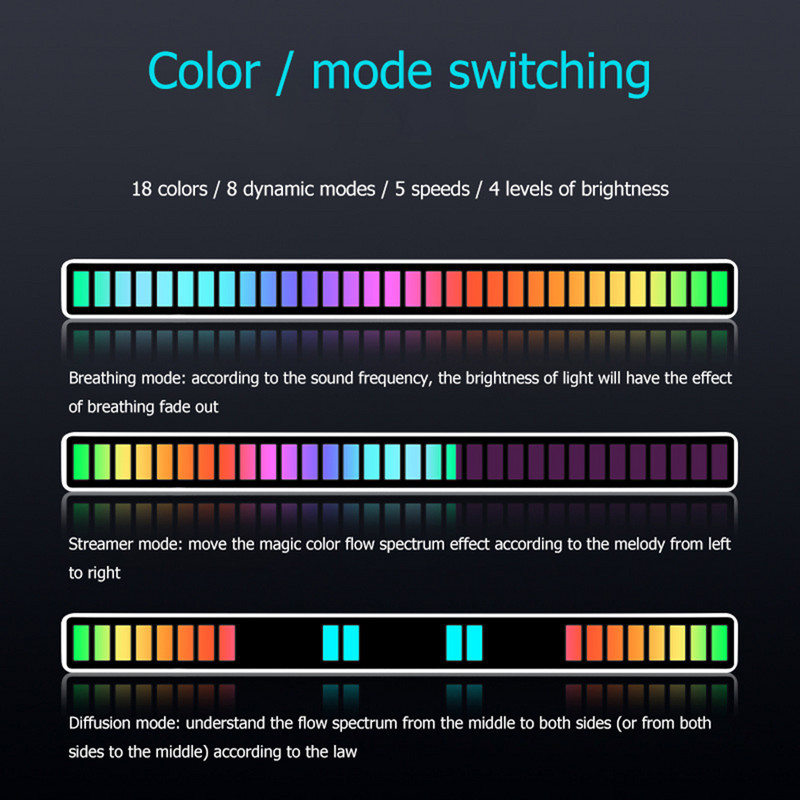 Μουσική RGB Περιβάλλον Φως LED ταινία Φωτός Ήχος Έλεγχος Φωνής Ενεργοποιημένος Ρυθμός Παραλαβής Πολύχρωμο Φως Υπολογιστής Εσωτερικό αυτοκινήτου