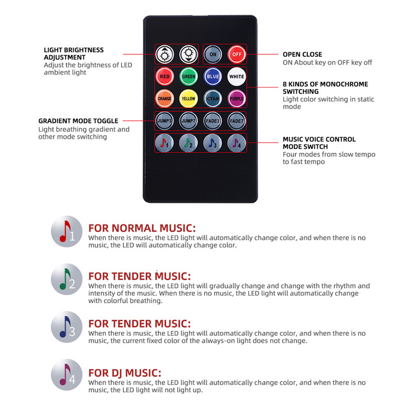 Comandă vocală de la distanță Lumini decorative LED Lampă de atmosferă de culoare cu saturație ridicată Lampă ambientală pentru interiorul autovehiculului