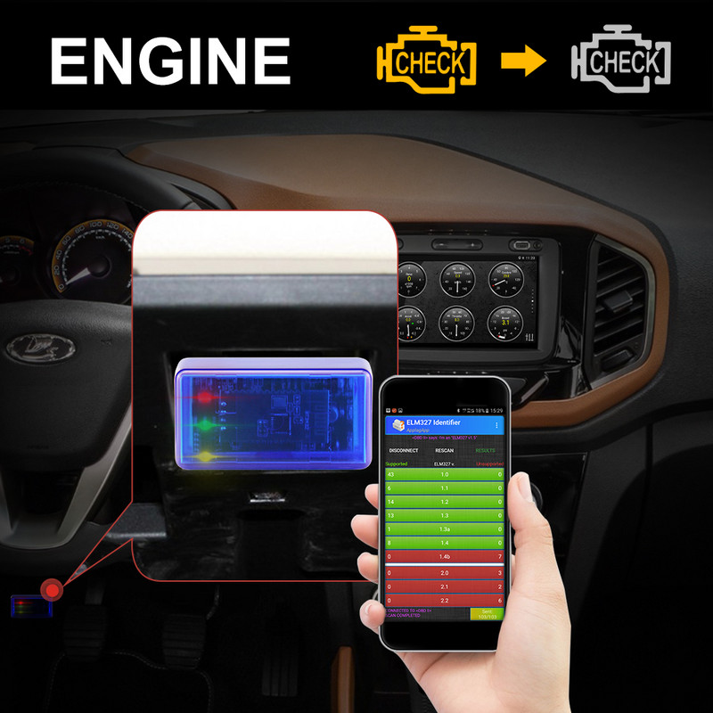 Mini Bluetooth ELM327 V2.1 OBD2 Scanner Auto Diagnostic Tools for iPhone and Android Code Reader Αξεσουάρ αυτοκινήτου Ferramentas