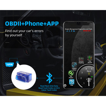 OBD Mini ELM327 Bluetooth OBD2 V2.1 V1.5 Auto Scanner OBDII 2 Car ELM 327 Tester Диагностичен инструмент за повечето автомобили 1992-2021