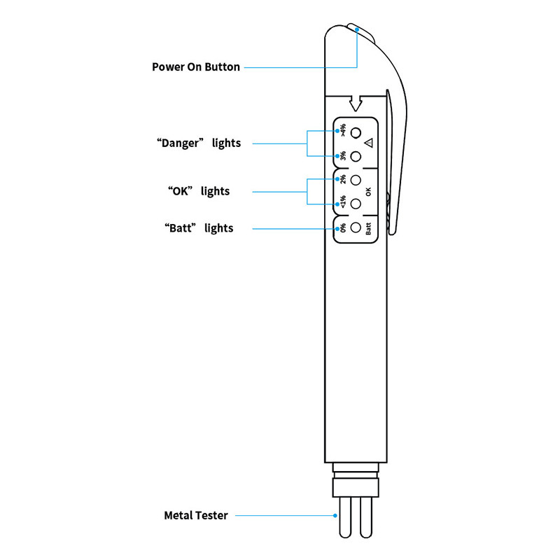 Automobilių stabdžių skysčių testeris Automobilių diagnostikos įrankiai 5 LED stabdžių skysčio tikrinimas Tikslus alyvos kokybės skaitmeninis transporto priemonių automobilių automobilių bandymas