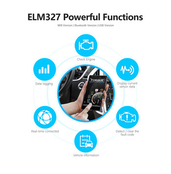V2.1 Super ELM327 Bluetooth Torque για Android Καλώδιο διάγνωσης αυτοκινήτου ELM 327 obd2 εργαλεία σάρωσης