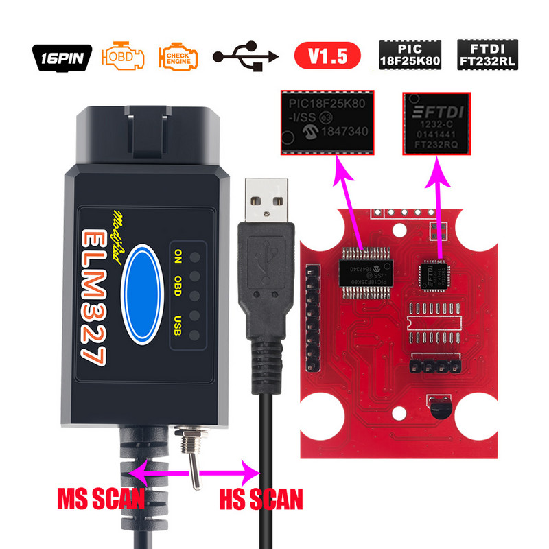 OBD2 ELM327 Bluetooth OBD2 Scanner Cititor de coduri Adaptor Wifi HS CAN și MS CAN Bluetooth ELM327 USB FTDI cu comutator Scanner de coduri