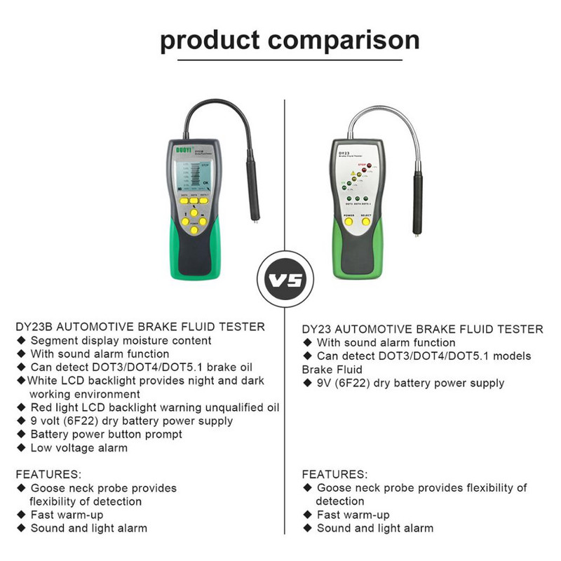 DUOYI DY23B DY23 Tester kočione tekućine za automobile Digitalni točni test Sadržaj vode u kočionoj tekućini za automobile Provjerite kvalitetu univerzalnog ulja