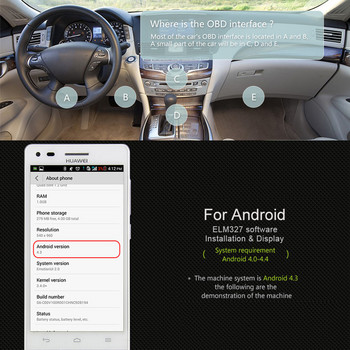 Bluetooth/WIFI V1.5 ELM327 OBD 2 Автоматичен OBD интерфейсен скенер ELM 327 Нов автомобилен диагностичен инструмент Mini Code Reader за автомобил с Android