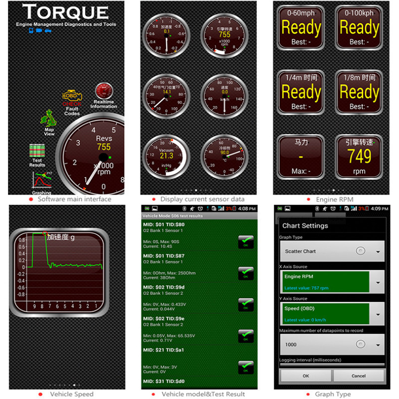 Bluetooth/WIFI V1.5 ELM327 OBD 2 Auto OBD liidese skanner ELM 327 uue auto diagnostika tööriista koodilugeja mini Android-autole