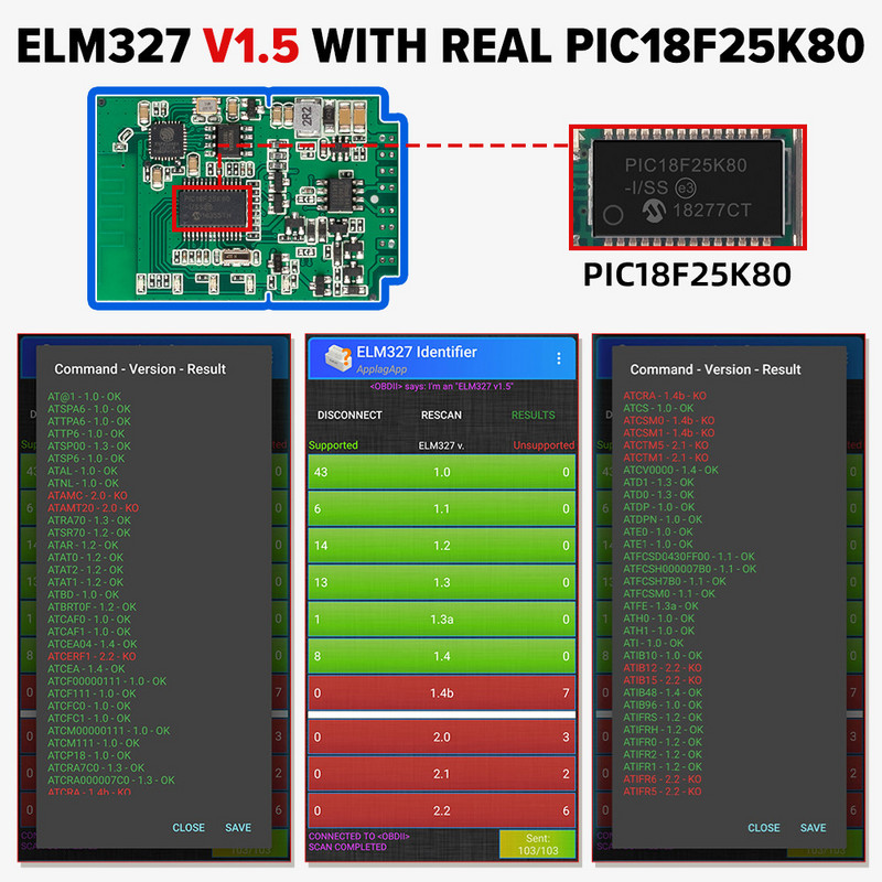 ELM327 OBD2 skeneris V1.5 PIC18F25K80 BT/WIFI Auto diagnostikas rīki Auto ELM 327 OBDII kodu lasītājs Darbs Android/IOS/Windows 12V