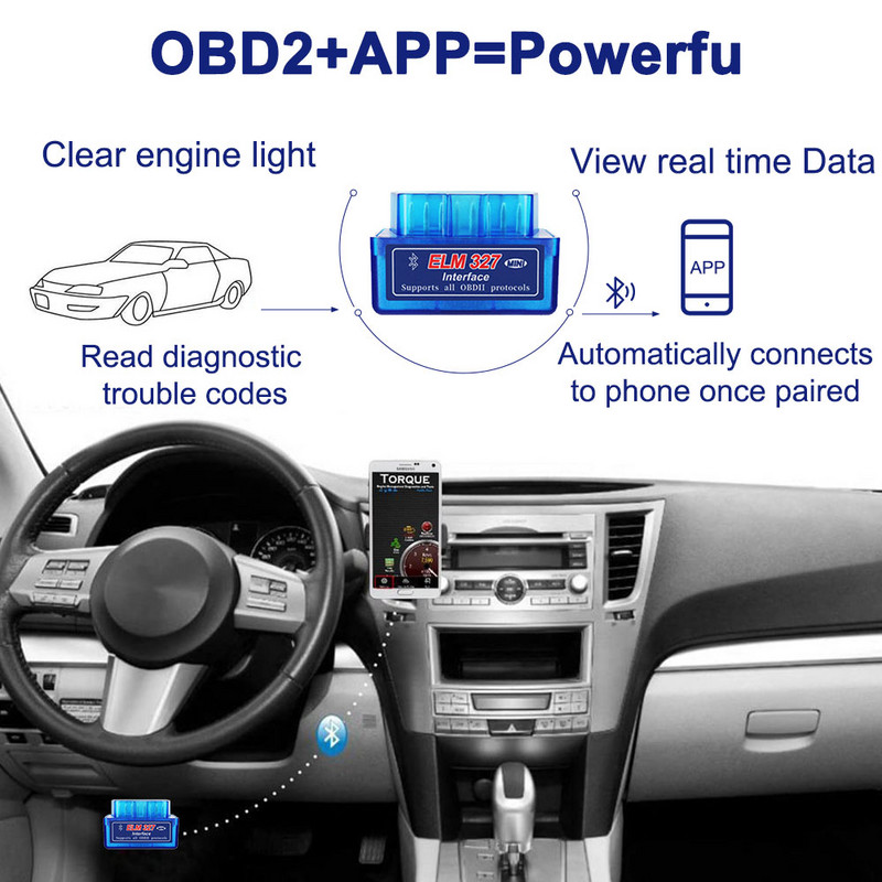 Mini OBD2 automobilio skaitytuvas ELM 327 testeris belaidis WIFI Bluetooth automobilio sąsajos skaitytuvo įrankis, skirtas Android IOS