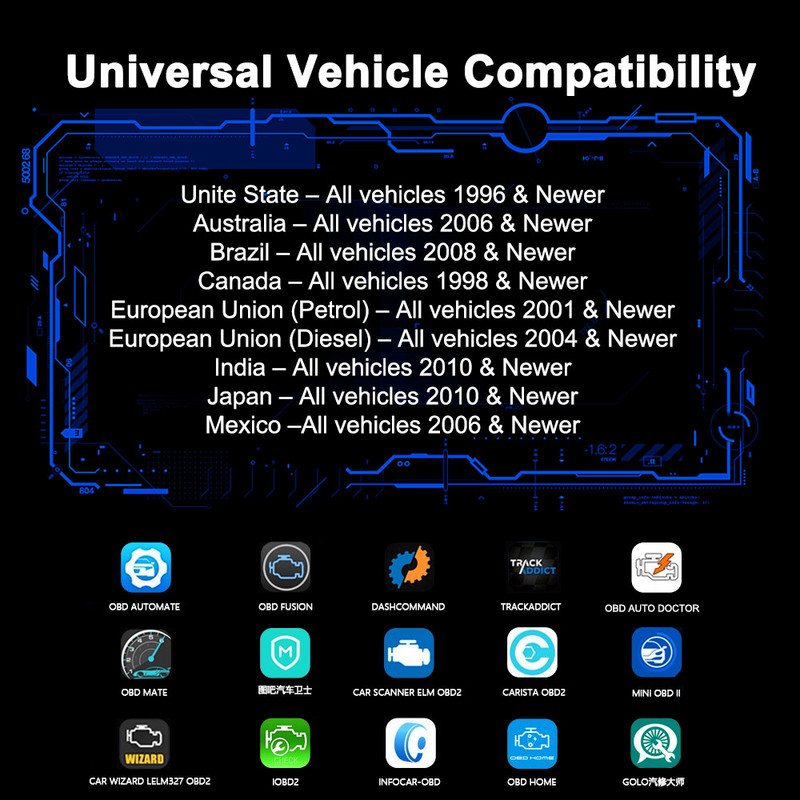 Mini OBD2 automobilio skaitytuvas ELM 327 testeris belaidis WIFI Bluetooth automobilio sąsajos skaitytuvo įrankis, skirtas Android IOS