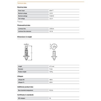 Λαμπτήρες προβολέων αλογόνου OSRAM H1 Φώτα ομίχλης αυτοκινήτου μεγάλης σκάλας για το αυτοκίνητο 64150 12V 55W 100W 3200K Αμπούλα Original Mini 1PC