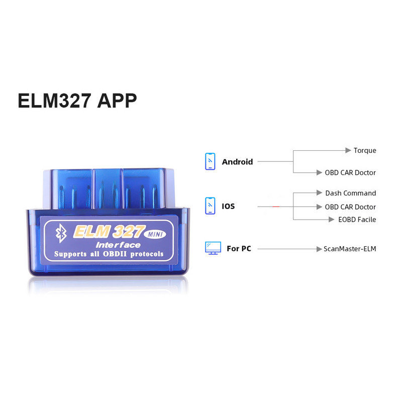Uusim ELM327 V1.5 OBD2 skanner Bluetooth Mini ELM 327 Auto OBDII autodiagnostika tööriist Android IOS PC EOBD koodilugeja jaoks