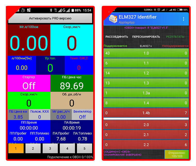 Parim PIC18F25K80 ELM327 Bluetooth V1.5 OBD2 skanner USB / WIFI ELM 327 lüliti autodiagnostika tööriist Androidi/IOS/PC koodilugeja jaoks