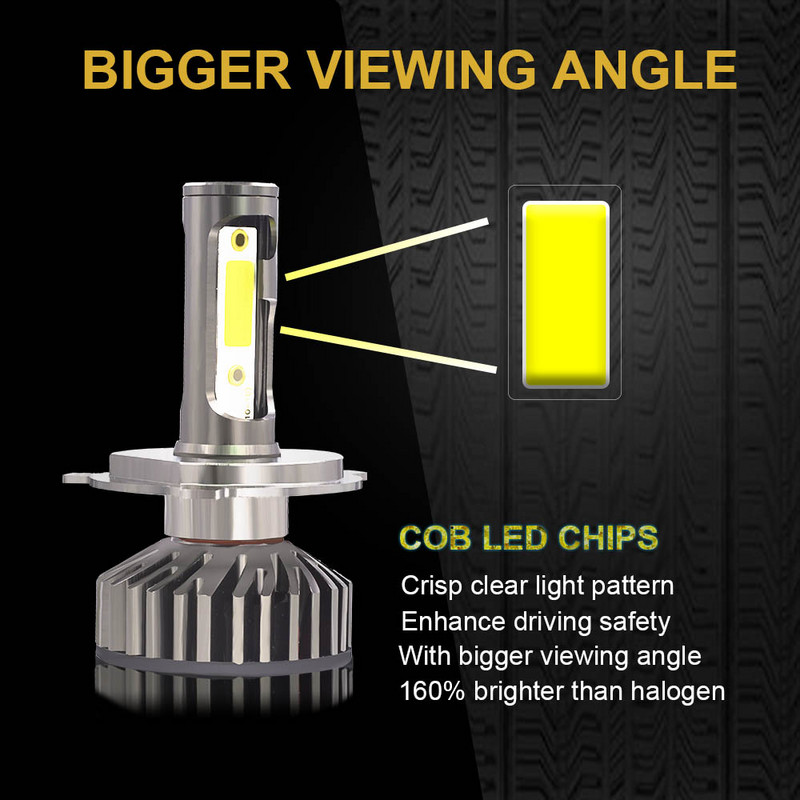 YHKOMS Canbus Far de masina LED H4 H7 3000K 4300K 6500K 8000K Bec LED H11 H8 H1 H3 9005 9006 880 881 H27 Lampa de ceata auto