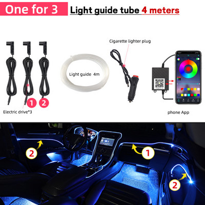 Lumini de atmosferă pentru mașină Lumină de stare Iluminare de fundal 12V RGB Moduri multiple Control sunet aplicație Lampă neon decorativă pentru interior