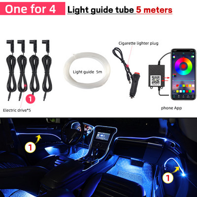 Lumini de atmosferă pentru mașină Lumină de stare Iluminare de fundal 12V RGB Moduri multiple Control sunet aplicație Lampă neon decorativă pentru interior