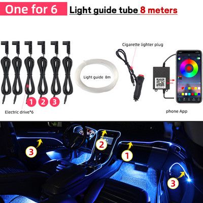 Lumini de atmosferă pentru mașină Lumină de stare Iluminare de fundal 12V RGB Moduri multiple Control sunet aplicație Lampă neon decorativă pentru interior