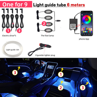 Lumini de atmosferă pentru mașină Lumină de stare Iluminare de fundal 12V RGB Moduri multiple Control sunet aplicație Lampă neon decorativă pentru interior