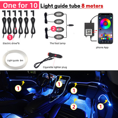 Lumini de atmosferă pentru mașină Lumină de stare Iluminare de fundal 12V RGB Moduri multiple Control sunet aplicație Lampă neon decorativă pentru interior