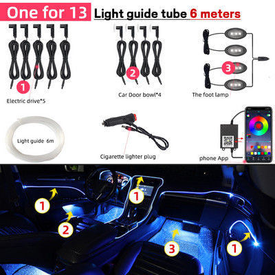 Lumini de atmosferă pentru mașină Lumină de stare Iluminare de fundal 12V RGB Moduri multiple Control sunet aplicație Lampă neon decorativă pentru interior