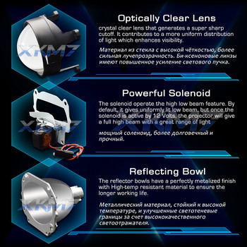 XKM7 Retrofit проектор Bi-xenon Lens 2.5\'\' Angel Eyes Мигач Лампа H1 LED HID фар H4 H7 Автомобилни светлини Аксесоари Настройка