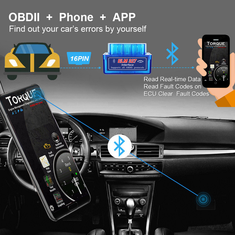 OBDII diagnostikaskanner ELM327 PIC18F25K80 Bluetooth V1.5 kiip OBD2 koodilugeja ELM 327 V2.1 Bluetooth 25K80 Androidi/PC jaoks
