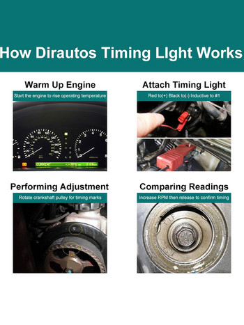 12V Car Lgnition Timing Light Machine Timing Gun Light Strobe Detector Професионални инструменти за автодиагностика за автомобил мотоциклет