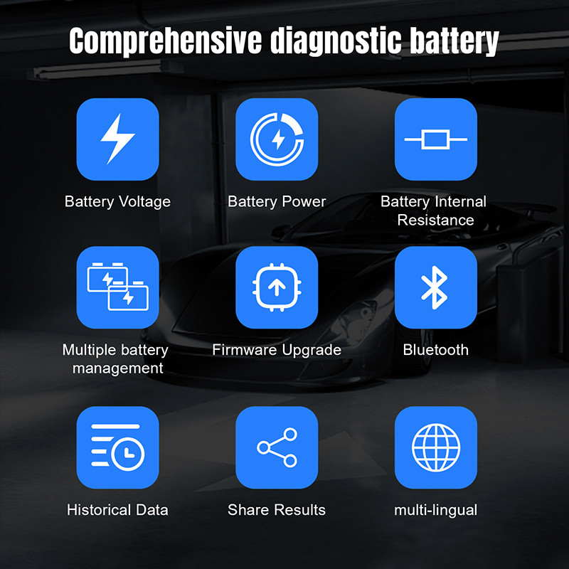 Tester de baterie de mașină Bluetooth 5.0 6V 12V 24V Analizor de baterie de acid Li-plumb pentru mașină Încărcare motocicletă Pornire test de pornire