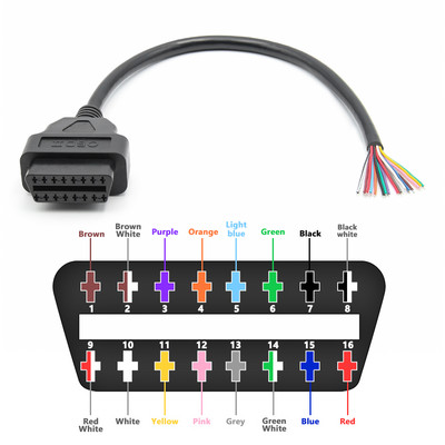 OBD2 automātiskais pagarinājuma kabelis, pilns 16 kontaktu sieviešu dzimuma, vīriešu, DIY, sieviešu automobiļu, automašīnu diagnostikas, auto rīku skenera OBD 2 savienotāja kabelis