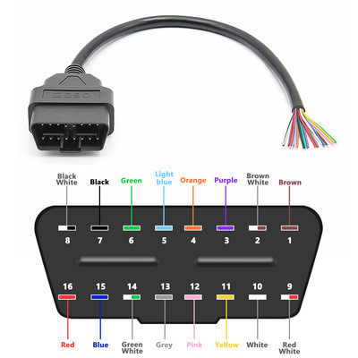OBD2 automātiskais pagarinājuma kabelis, pilns 16 kontaktu sieviešu dzimuma, vīriešu, DIY, sieviešu automobiļu, automašīnu diagnostikas, auto rīku skenera OBD 2 savienotāja kabelis