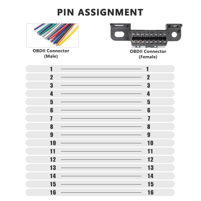 10/30 cm-es barkácsolás, 16 tűs J1962 OBD2 hosszabbító kábel VW/Toyota/honda női autó diagnosztikai gépkocsihoz, OBD 2 csatlakozó